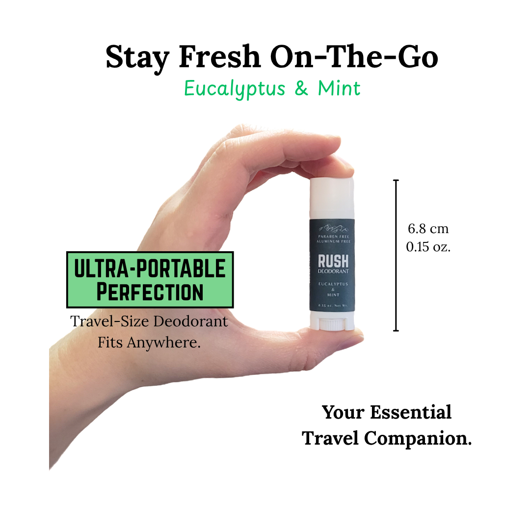 Eucalyptus & Mint Tiny Deodorant